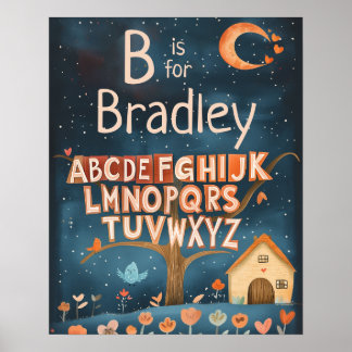 Personalized Name Baby Boys Nursery Alphabet Poster