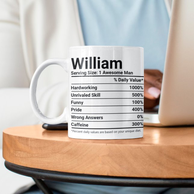 Personalized Name Custom Funny Nutrition Facts Coffee Mug (Creator Uploaded)