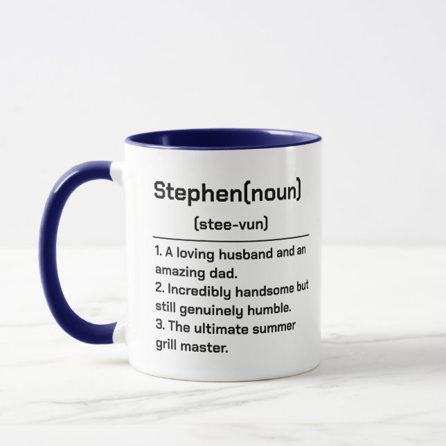 Personalized Name Definition | Custom Meaning Mug (Left)