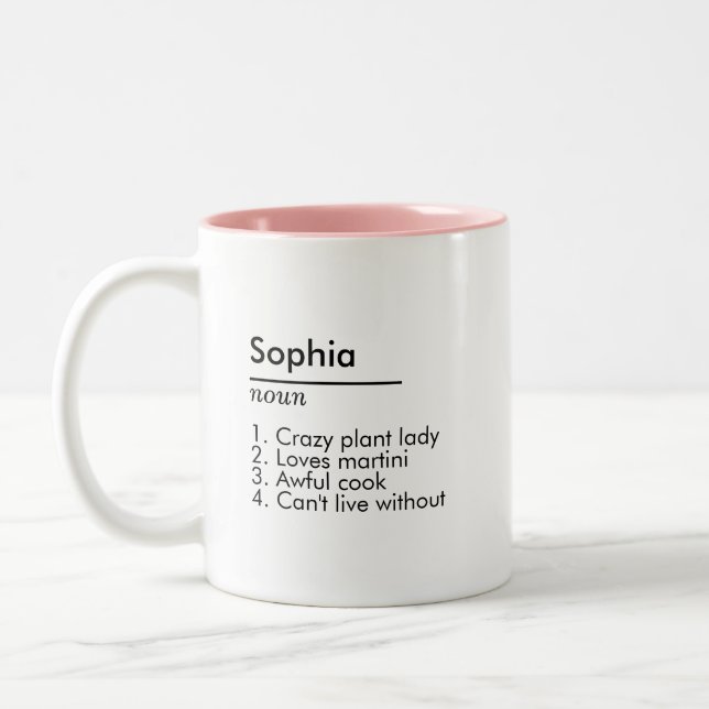 Personalized Name Definition Gift Ideas Custom Two-Tone Coffee Mug (Left)