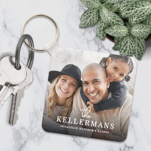 Personalized Name Family Photo Keychain