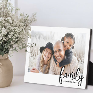 Personalized Name Family Photo Plaque