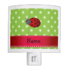 Personalized name ladybug green flowers