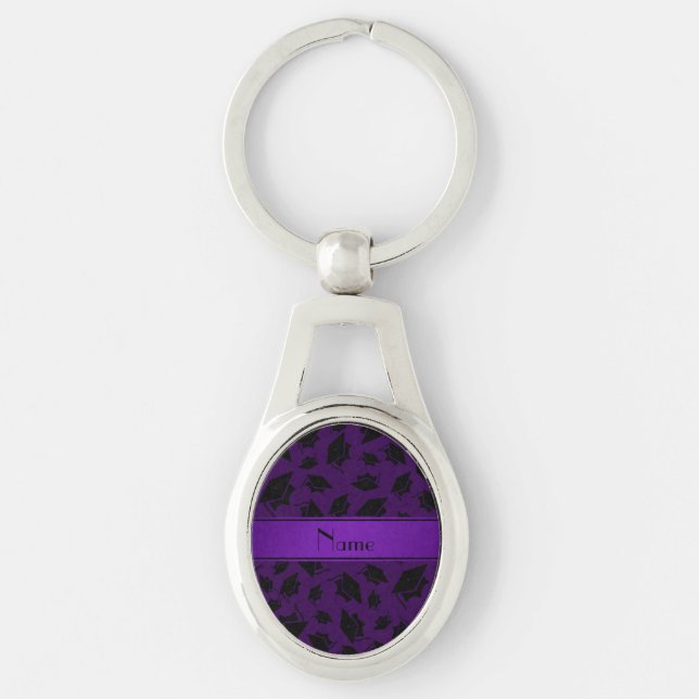 Personalized name purple graduation cap keychain (Front)