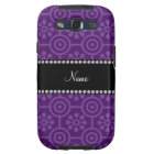 Personalized name purple retro flowers