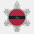 Personalized name red pink polka dots