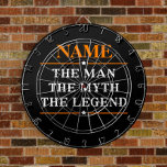 Personalized Name The Man The Myth The Legend Dartboard<br><div class="desc">Personalized Name The Man The Myth The Legend</div>