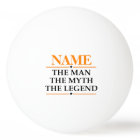 Personalized Name The Man The Myth The Legend