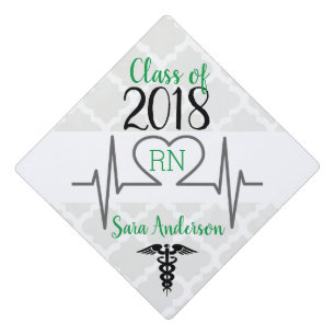Personalized Nursing Graduatuion Tassel Topper