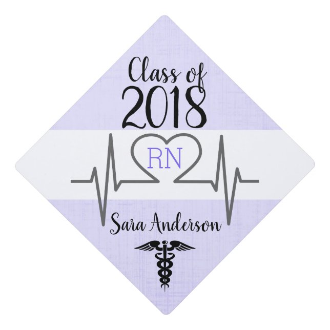 Personalized Nursing Graduatuion Tassel Topper (Front)