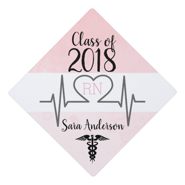 Personalized Nursing Graduatuion Tassel Topper (Front)