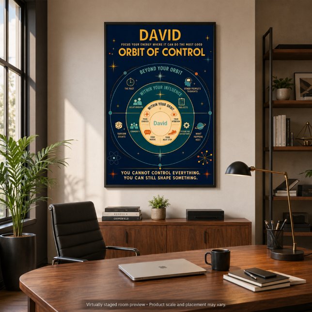 Personalized Orbit of Control MCM Style Art Print (Creator Uploaded)