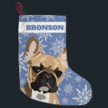 Personalized Pet Dog | Fawn French Bulldog Gift Small Christmas Stocking<br><div class="desc">Funny cute christmas holiday stocking for your pet featuring a fawn red french bulldog,  a winter blue background that can be changed to any colour,  and a scattering of winter white snowflakes.</div>