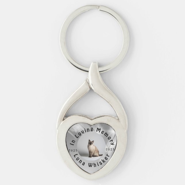 Personalized Pet Loss Tribute Artwork Keychain (Front)