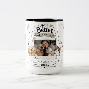 Personalized Pet Lover Photo Mug with Custom Name