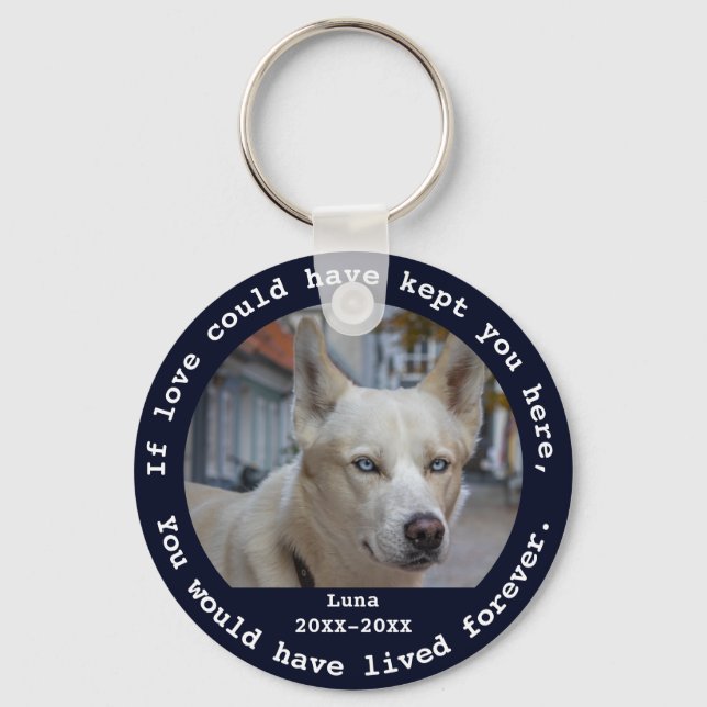 Personalized Pet Memorial Photo, name and year Keychain (Front)