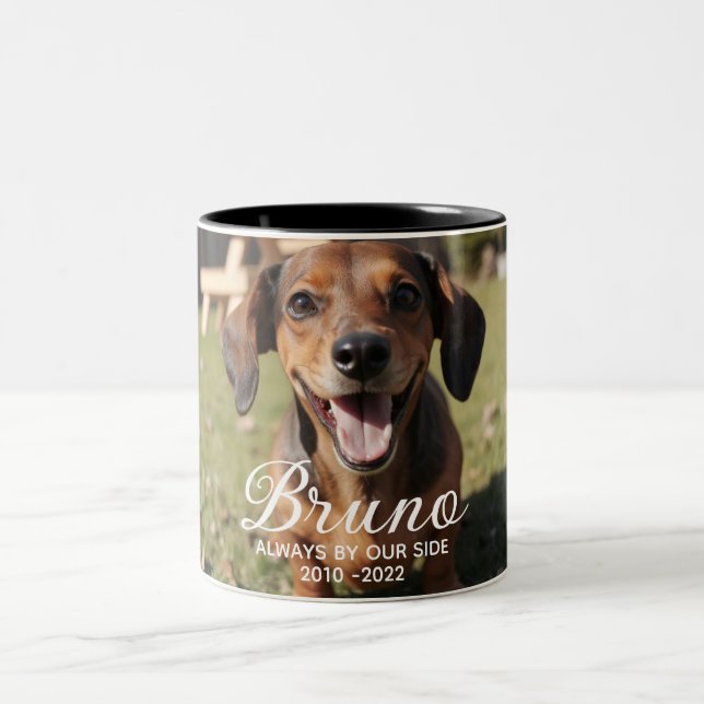 Personalized Pet Memorial Two-Tone Coffee Mug (Center)