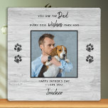 Personalized Pet Photo Father's Day Dog Dad Plaque<br><div class="desc">"You are the Dad every dog wishes they had." ! This Fathers Day give Dad a cute personalized pet photo plaque from his best friend. Personalize with the dog's name & favourite photo. This dog dad fathers day plaque will be a favourite of all dog dads and dog lovers !...</div>