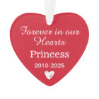 Personalized Pet Photo | Memorial Keepsake