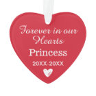 Personalized Pet Photo | Memorial Keepsake