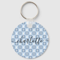 Personalized Pharmacist Pharmacy Tech