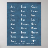 Personalized Phonetic Military Alphabet blue
