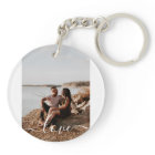 Personalized Photo and Text Photo Collage