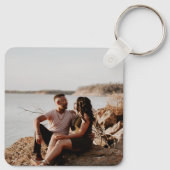 Personalized Photo and Text Photo Keychain (Back)