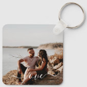 Personalized Photo and Text Photo  Keychain (Back)