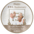 Personalized Photo Anniversary Gifts by Year