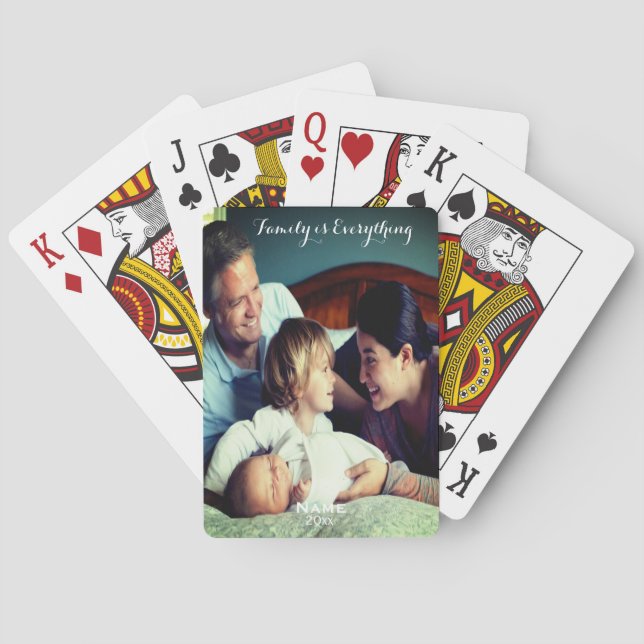 Personalized Photo Classic Playing Cards (Back)