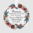 Personalized Photo Memorial Christmas