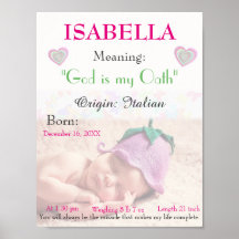 Personalized photo Name meaning keepsake nursery