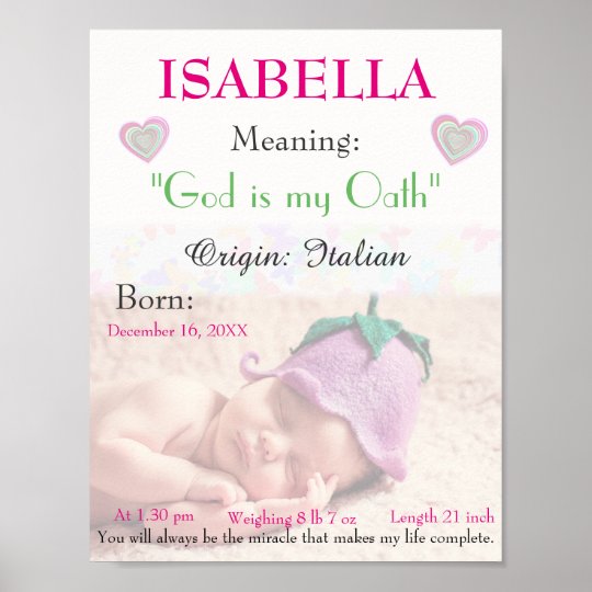 Personalized photo Name meaning keepsake nursery Poster Zazzle.ca