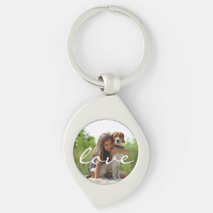 Personalized Photo Pet and Family Keepsake Keychain