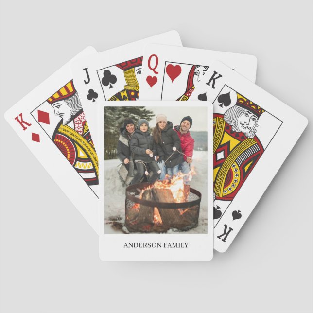 Personalized Photo  Playing Cards (Back)