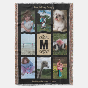 Personalized Photo Throw Blanket - Black / Tan