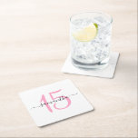 Personalized Pink 15th Birthday Square Paper Coaster<br><div class="desc">Minimalist pink number 15 paper coasters for her fifteenth birthday.
Change the colours or number to another milestone birthday. 
Create your own girly name birthday decor.</div>