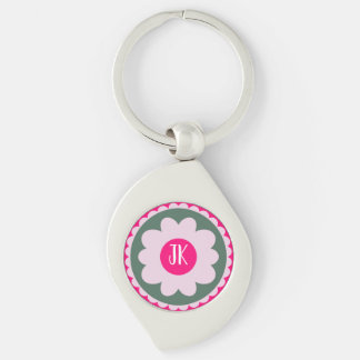 Personalized Pink Floral Swirl Keychain