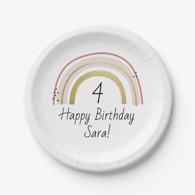 Personalized Rainbow Birthday Plates (Front)