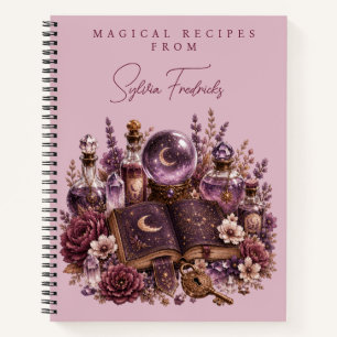 Personalized Recipe Notebook