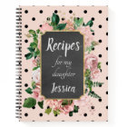 Personalized Recipes for my Daughter Pink Floral
