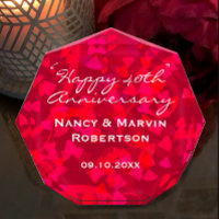Personalized Ruby 40th Anniversary Keepsake Gift
