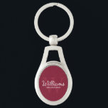Personalized Script Groomsmen Name&Monogram Keychain<br><div class="desc">Add a personal touch to your wedding with personalized groomsmen keychain. This keychain features personalized groomsman's name in white classic script font style with wedding details in white classic serif font style and monogram in light burgundy red classic serif font style as background, on burgundy red background. Also perfect for...</div>