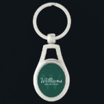 Personalized Script Groomsmen Name&Monogram Keychain<br><div class="desc">Add a personal touch to your wedding with personalized groomsmen keychain. This keychain features personalized groomsman's name in white classic script font style with wedding details in white classic serif font style and monogram in light emerald green classic serif font style as background, on emerald green background. Also perfect for...</div>