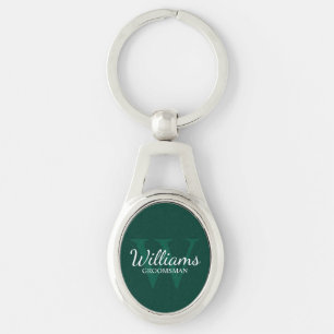 Personalized Script Groomsmen Name&Monogram Keychain
