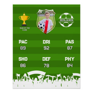 Personalized Soccer Gift For Kids, Custom Fut Card Poster