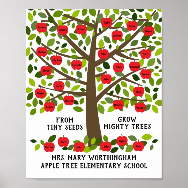 Personalized Teacher Appreciation Class Names Poster (Front)