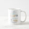 Personalized Teacher Mug