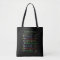 Personalized Teacher Tote Bag